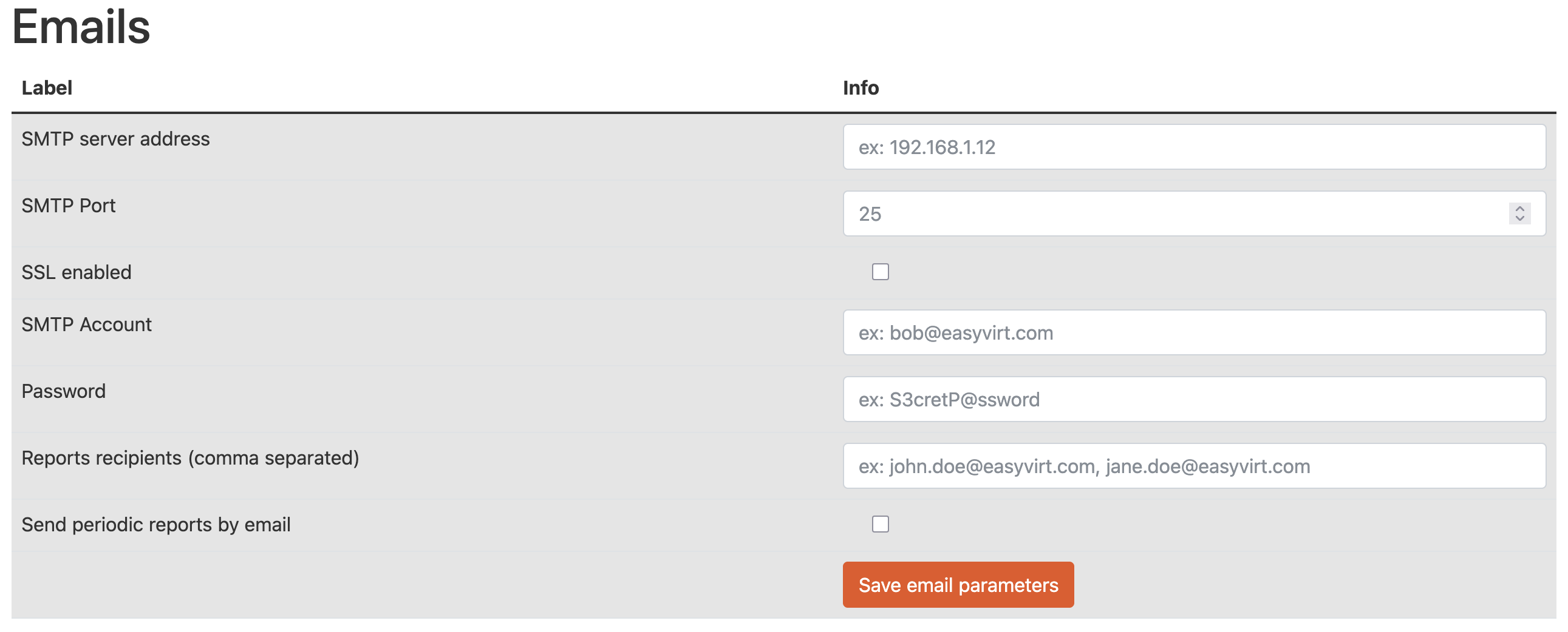 Datagrid of flows