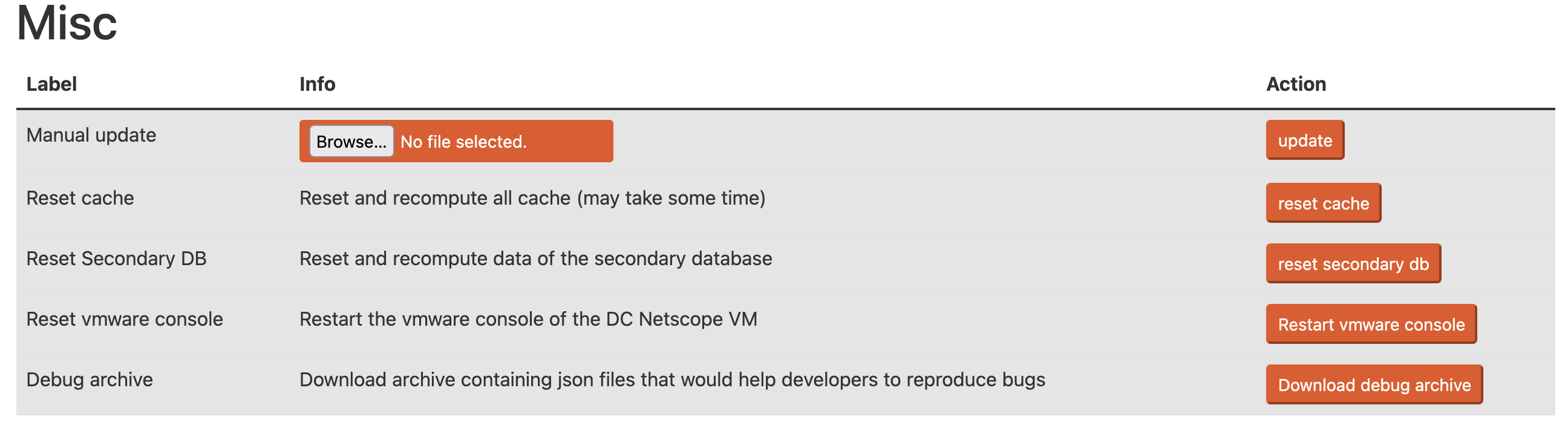 Datagrid of flows