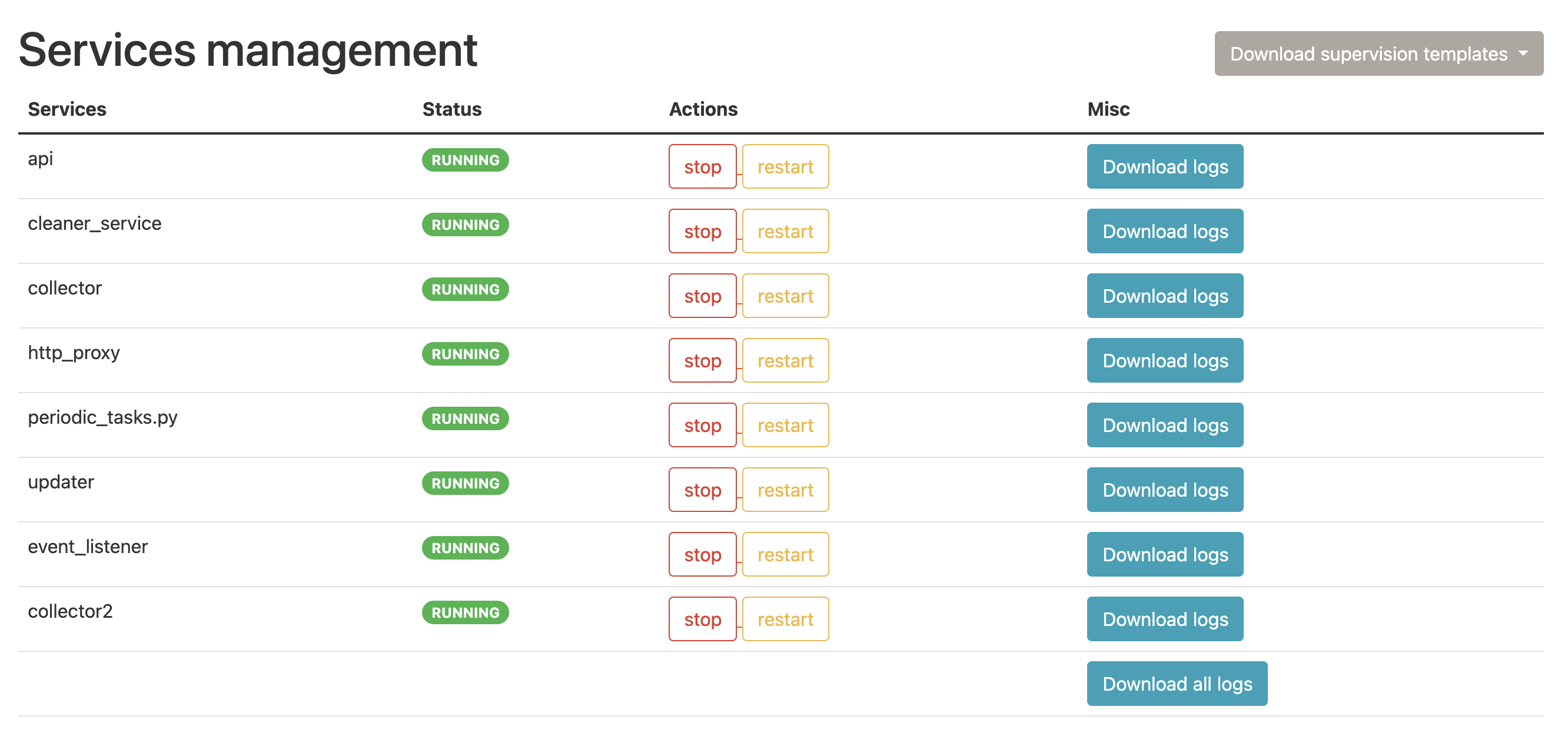 Datagrid of flows