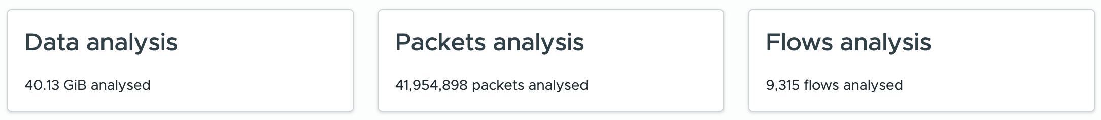 Summary of collect