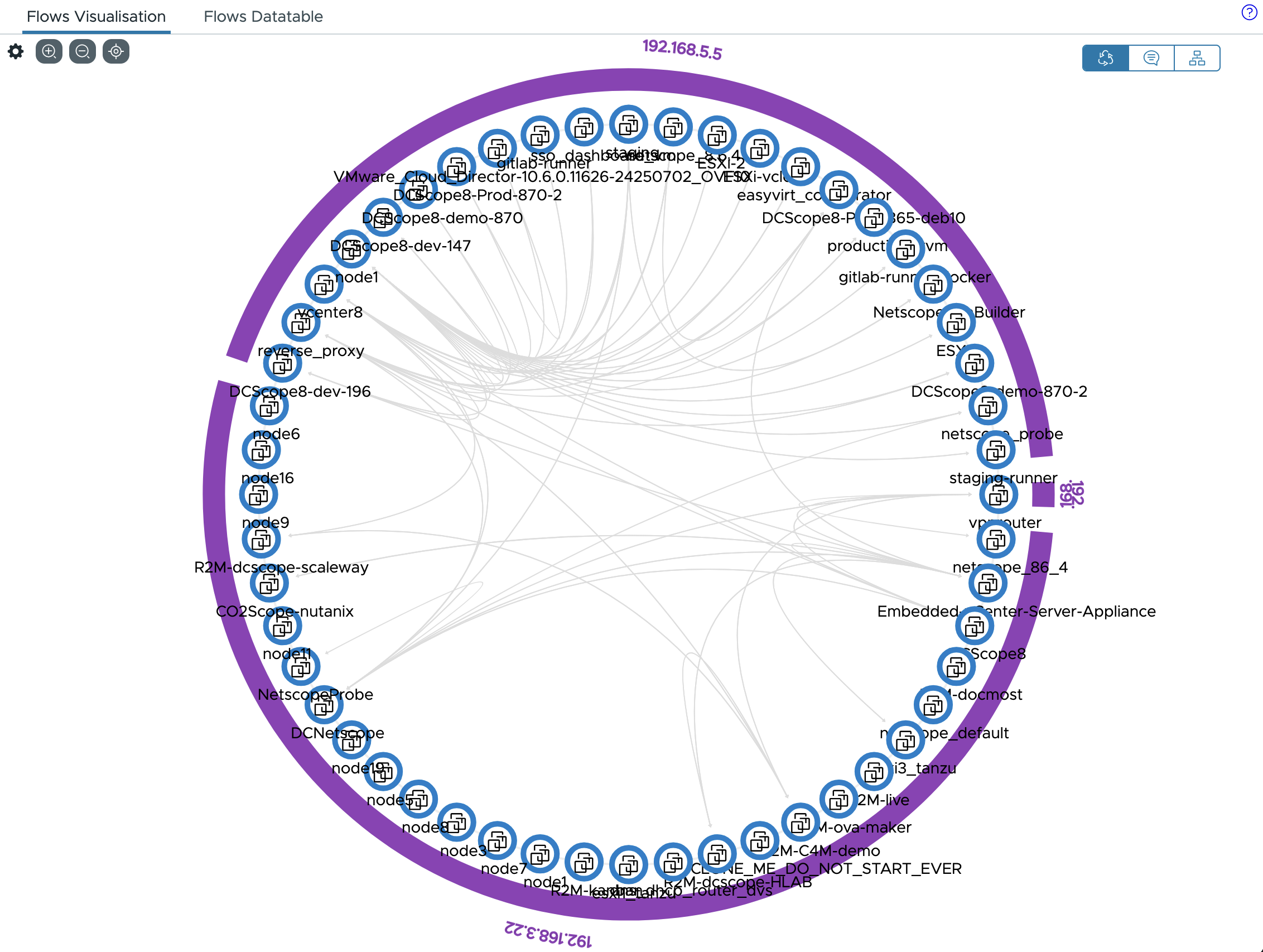 Clusters viewer