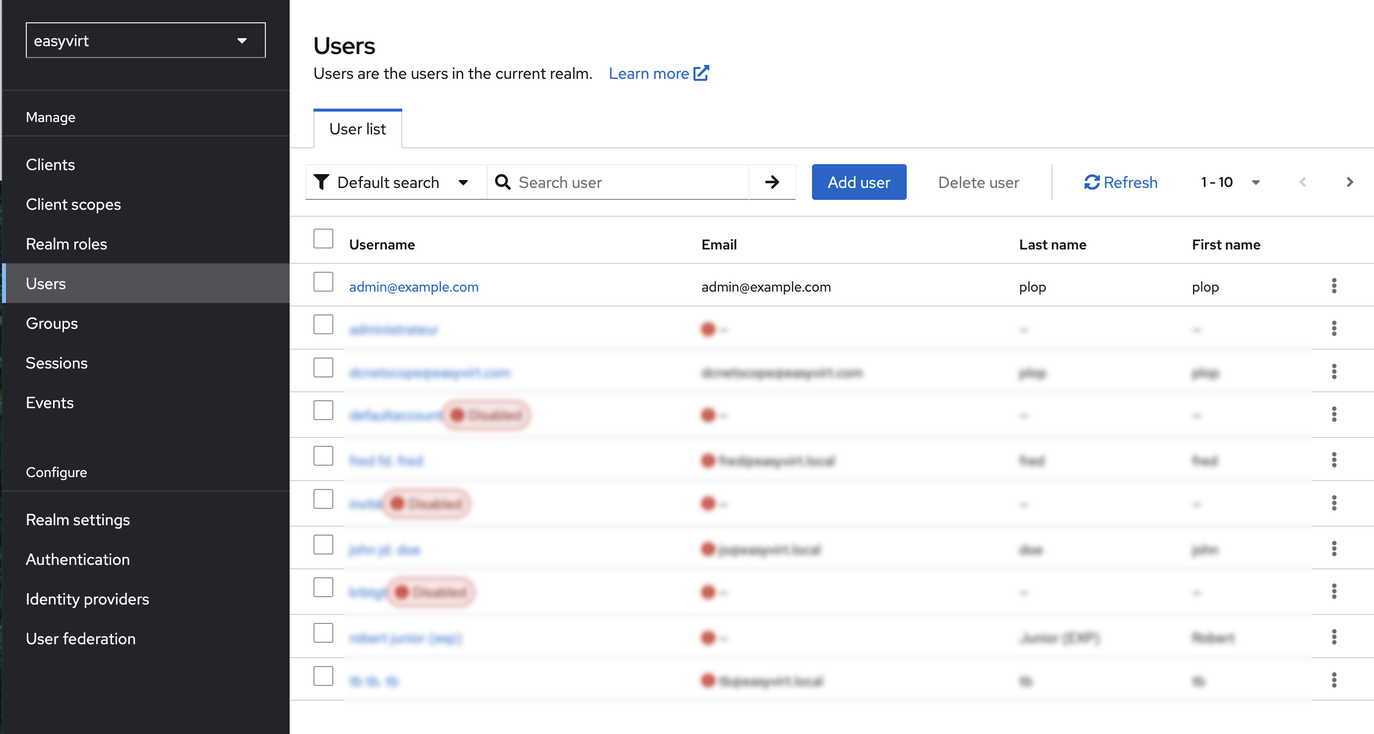 Check that the Active Directory users are present