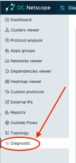 Overview of the services section